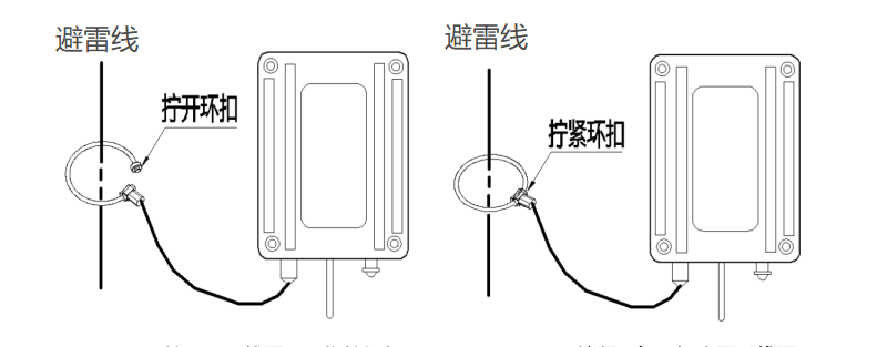 波形記錄儀安裝要點