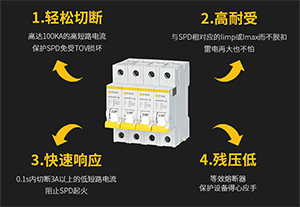 后備保護(hù)器為什么能同時(shí)通過雷電流、分?jǐn)喽搪冯娏?？【易造防雷】帶您了?>
                                </a>
                            </dt>
                            <dd>
                                <h3>
                                    <a href=