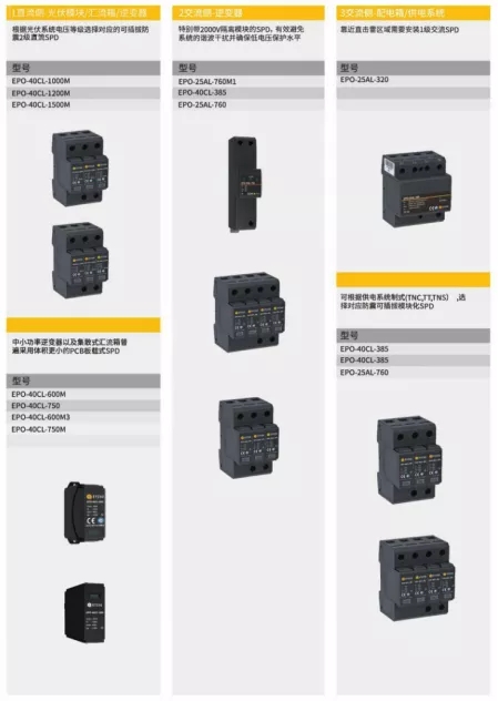 光伏防雷器的使用場景-產(chǎn)品