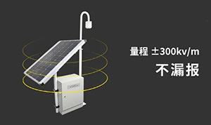 雷電預(yù)警系統(tǒng)是怎么報警的-看完這篇都懂了--易造防雷